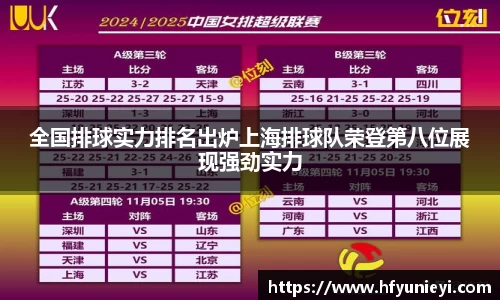 全国排球实力排名出炉上海排球队荣登第八位展现强劲实力